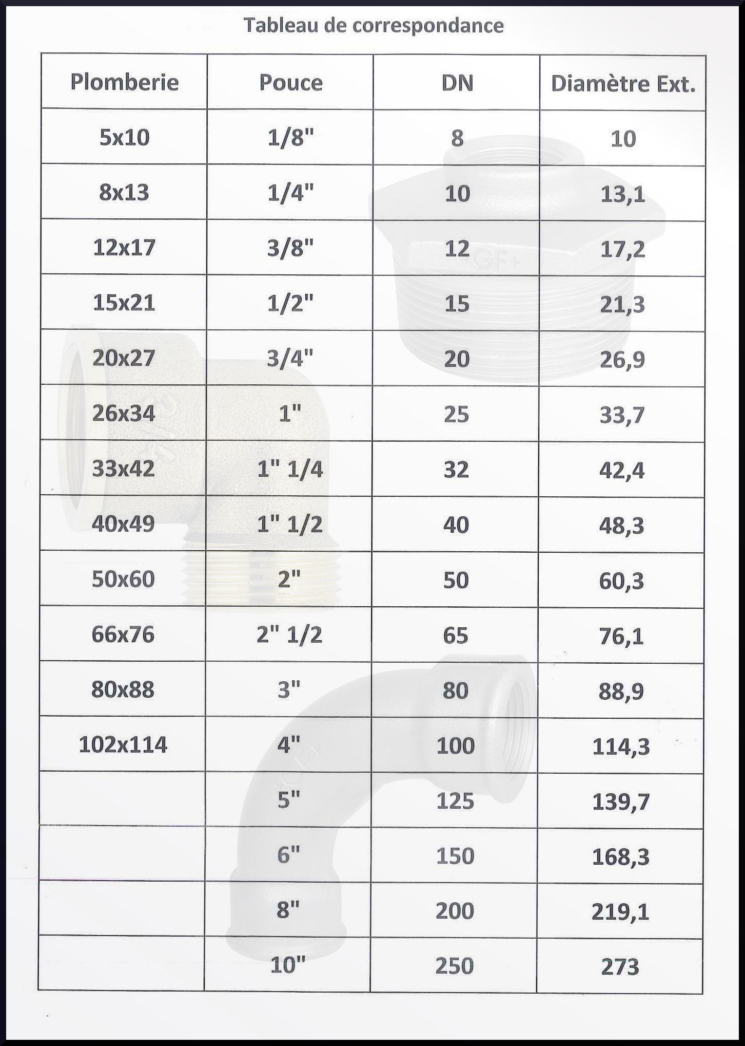 diam-tre-du-tuyau-alimentation-eau-potable-maison-ventana-blog